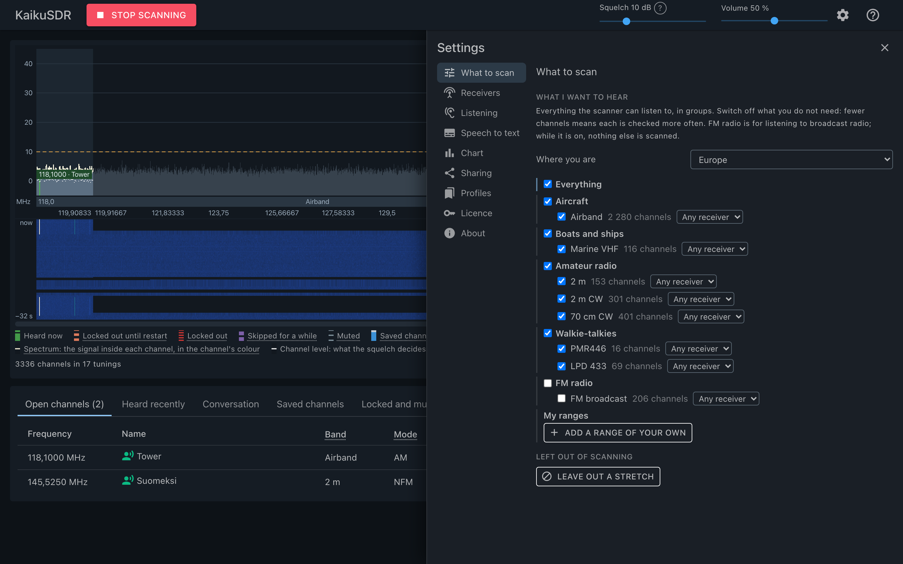 What to scan: where you are and what you want to hear. The bands follow, and so do the channel widths and modes.